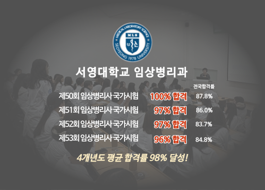 서영대학교 임상병리사 국가시험